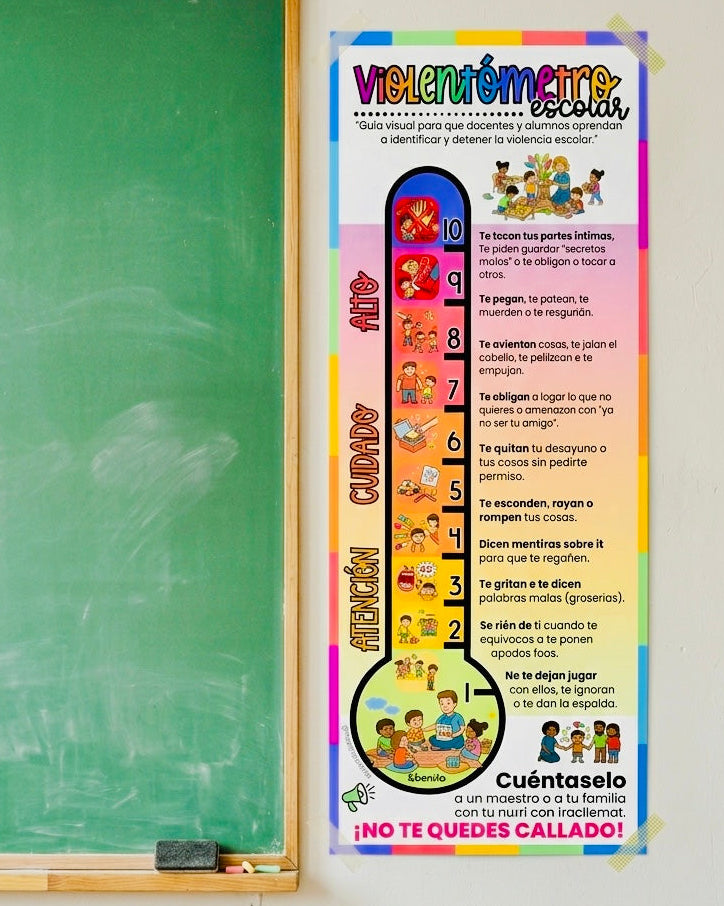 Plantilla Editable: Viol3ntómetro Escolar - Guía Visual (Canva)