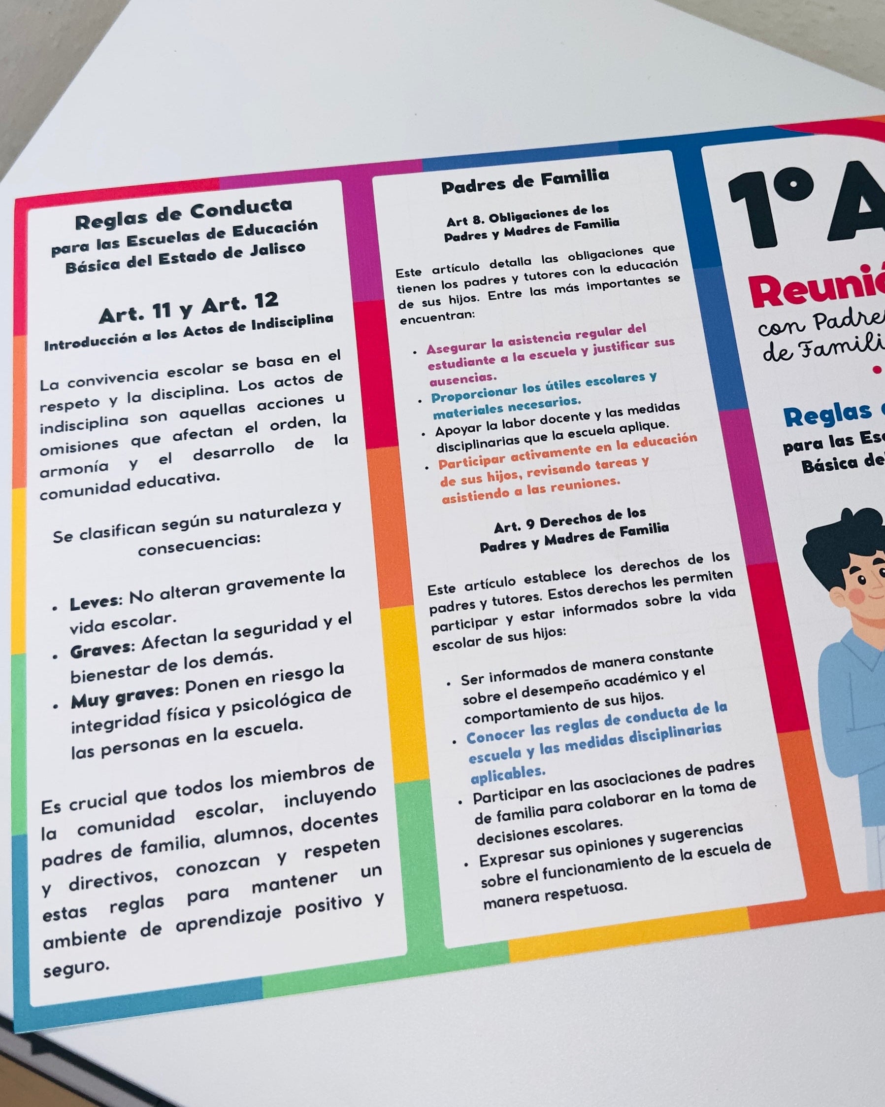 Plantilla Editable: Reglas de Conducta (Canva)