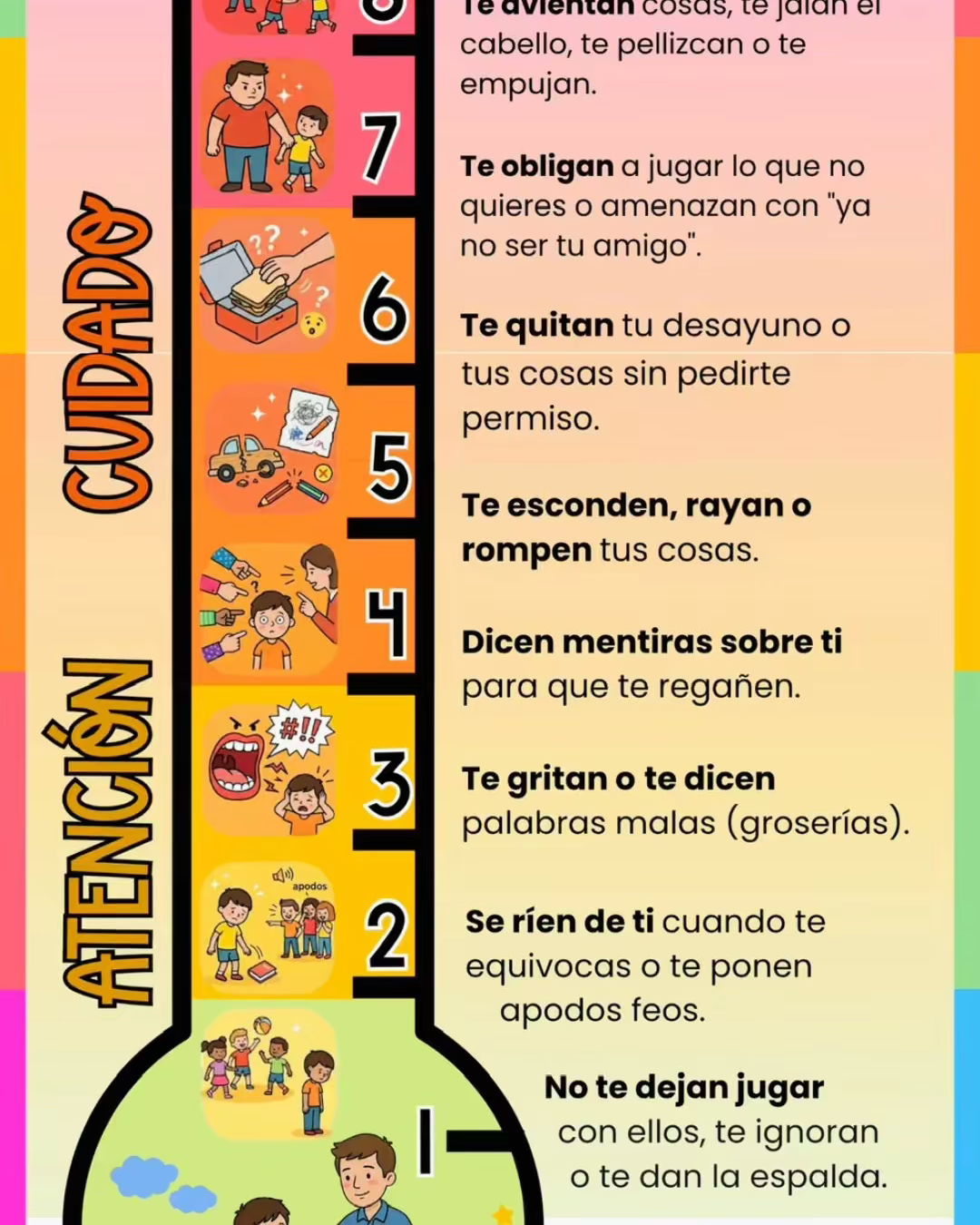 Plantilla Editable: Viol3ntómetro Escolar - Guía Visual (Canva)