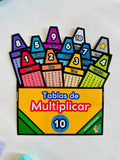 Tablas de Multiplicar - Material PDF