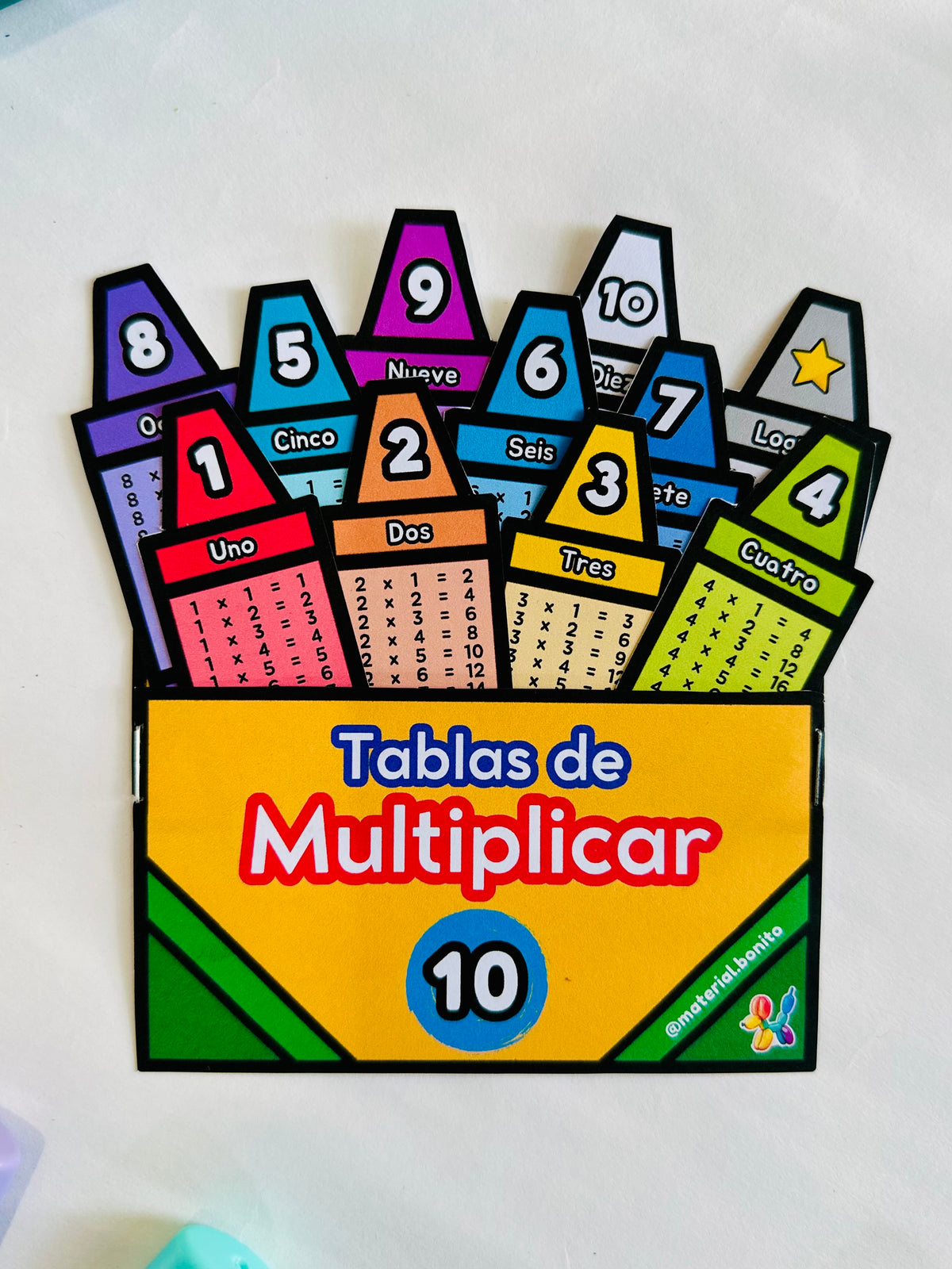 Tablas de Multiplicar - Material PDF